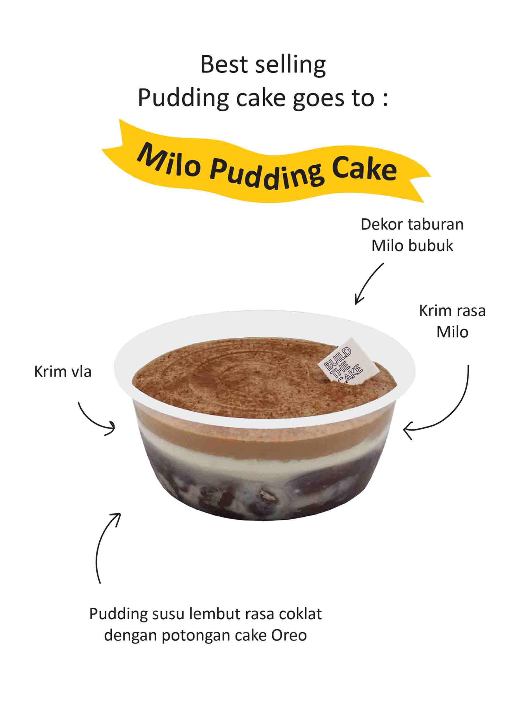 Best Pudding 